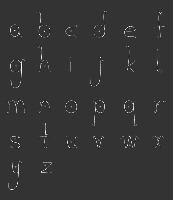 L'alphabet commun selon les Alzolls